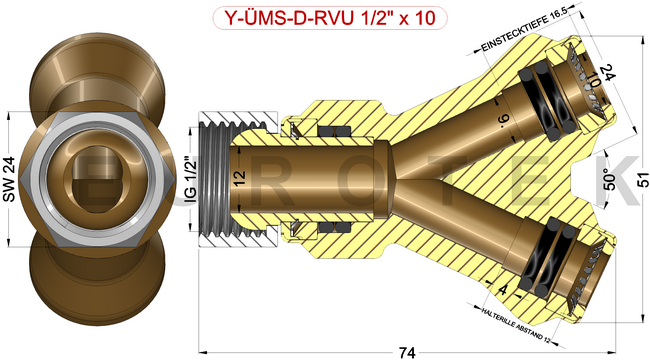 description